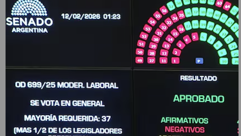 El Senado aprobó la reforma laboral de Milei: fuerte rechazo gremial por quita de derechos